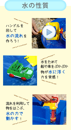 水の性質