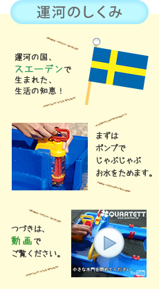 運河のしくみ