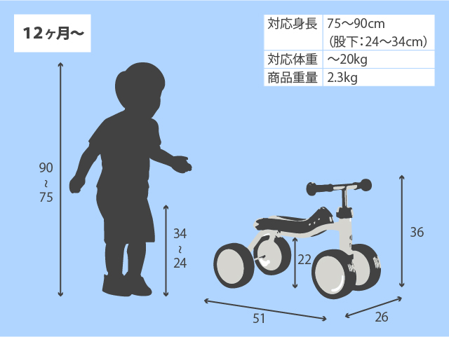 プッキーリノサイズ画像
