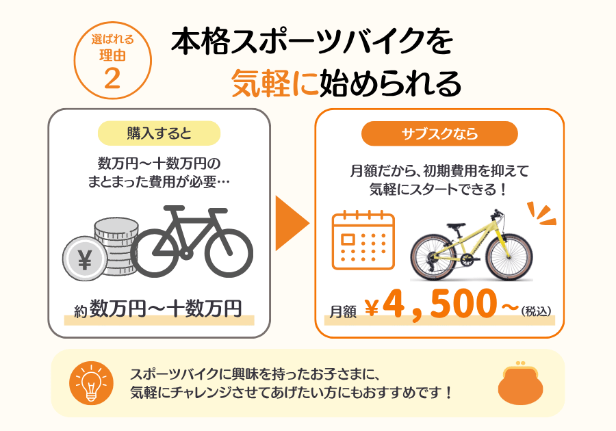 本格スポーツバイクを気軽に始められる